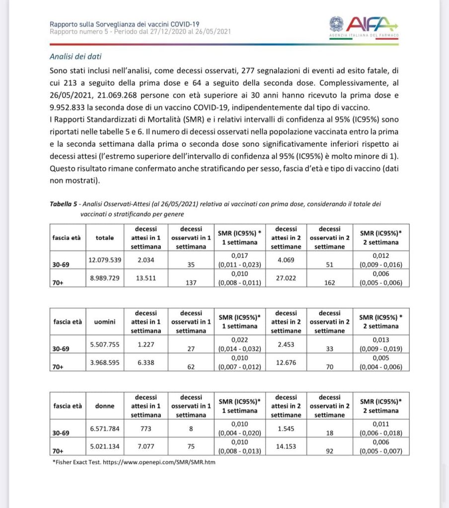 vaccini covid e miocardite