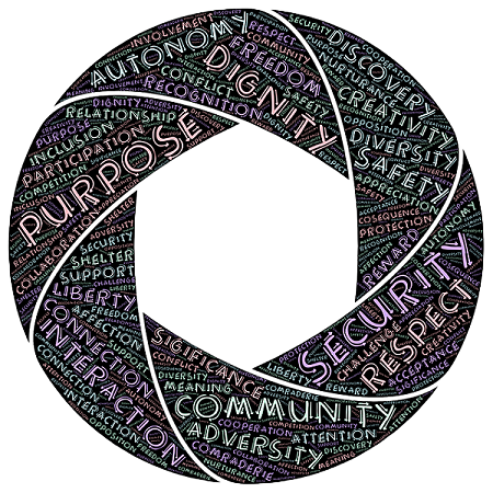 l'Intenzione di Dubito Ergo Sum