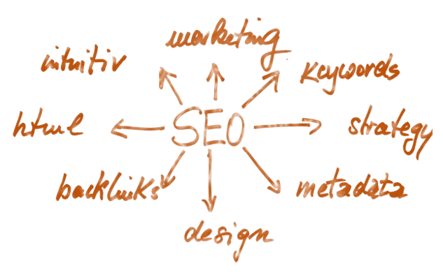 Your Money Your Life